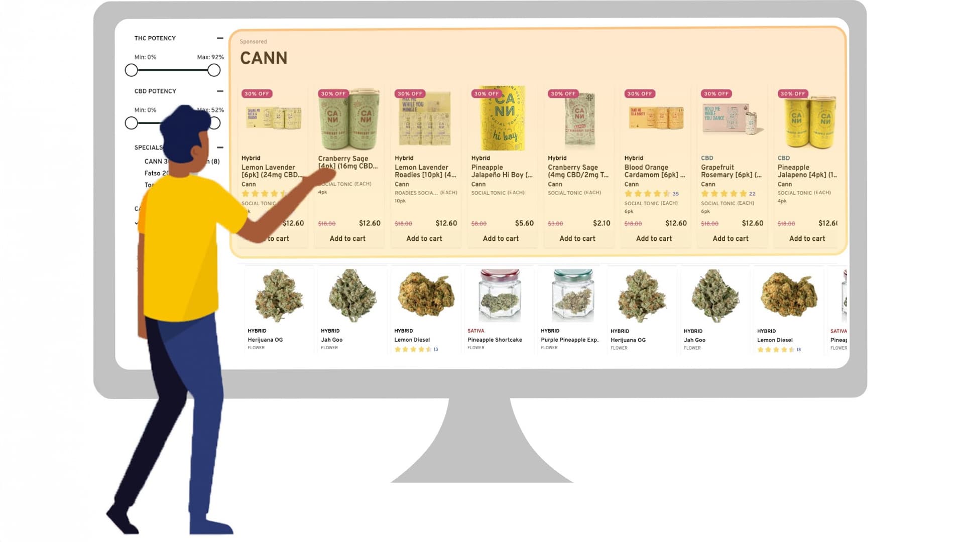 Jane Digital Merchandising Explained: Unlock Higher Profits