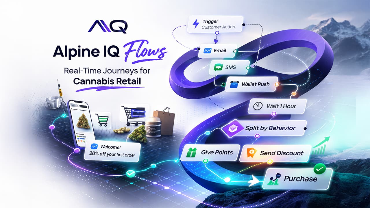 Alpine IQ Flows Explained: How to Build Real-Time Cannabis Journeys