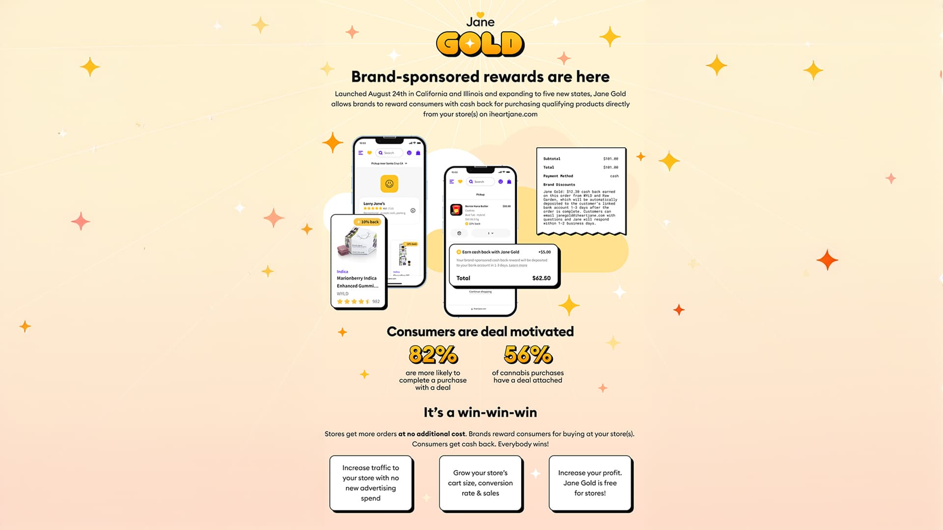Maximize Sales with Jane Gold: A Retailer's Guide