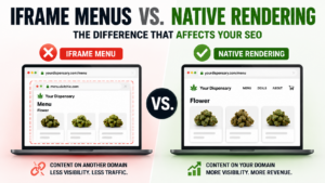 Diagram comparing iframe dispensary menus and native rendering for SEO