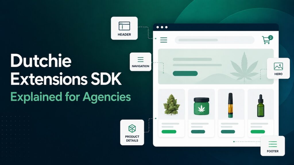 Diagram of Dutchie Ecommerce Pro Extensions SDK architecture and slot system
